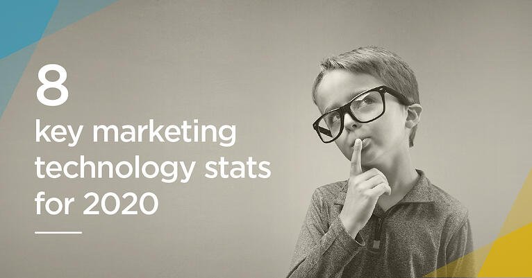 INFOGRAPHIC: 8 KEY MARKETING STATS FOR 2020
